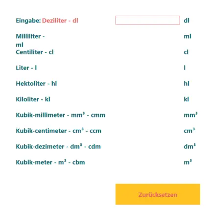 gartengestaltung-goldenerschnitt-hinweis-deziliter